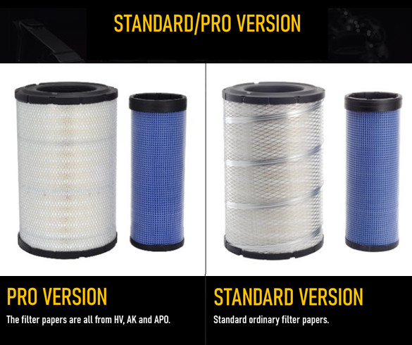 4286120 KS861A Excavator Air Filter Element Metal Mesh KATO HD700-5