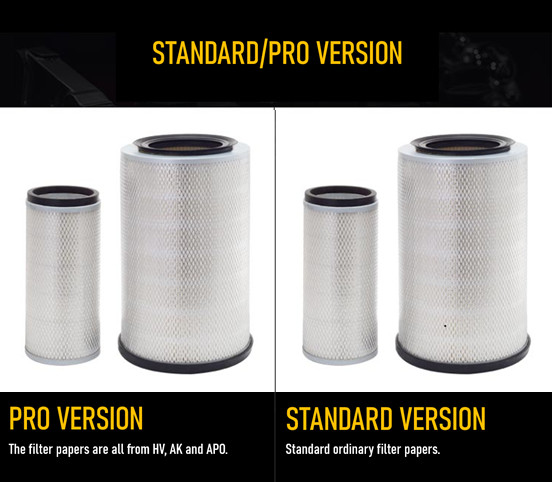 HITACHI EX250-5G Excavator Air Filter 345*221mm 4642122 P789077