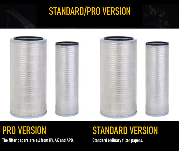 600-181-8271 Diesel Engine Air Filter For Excavator HITACHI EX300