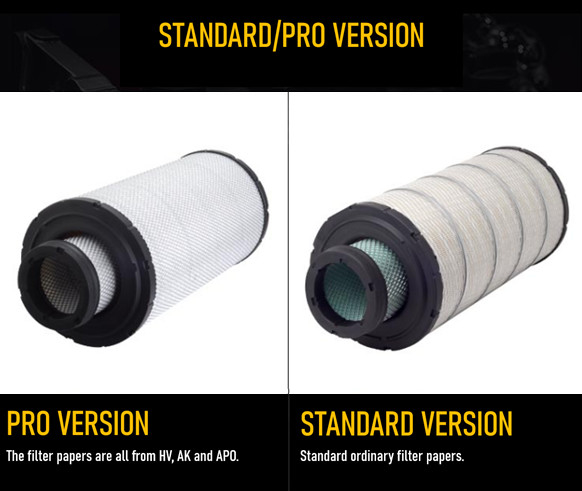 600-185-4110 Excavator Air Filter KOMATSU PC200-8 PC210-8 CNAS MA