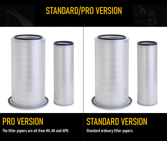 600-181-6820 Excavator Air Filter For KOMATSU PC200-6 PC220-6