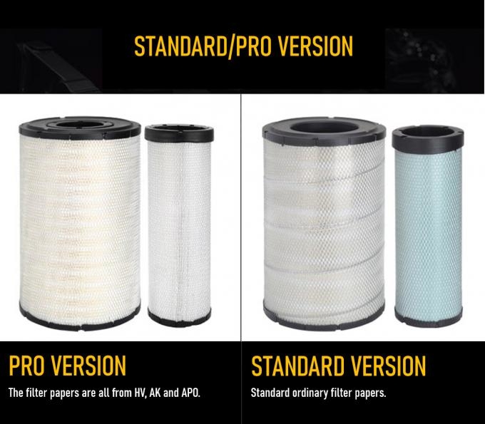 Baosheng Semi Truck Excavator Air Filter 60-185-6110S 4466269 15270188