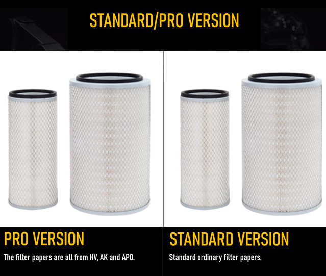 612600110540 K2640 Loader Filter Truck Air Filter Dust Off