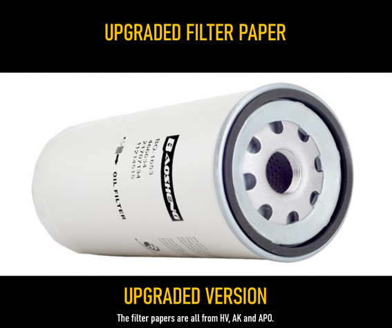 VOLVO EC360BLC Spin On Loader Filter 21707133 466634 C-71060