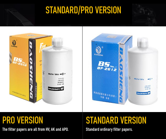 DAEWOO DH150-7 Heavy Truck Filter Paper Filtration 12503-5011D P558000