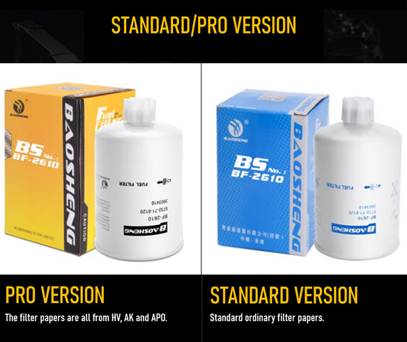 OEM Heavy Duty Truck Oil Filters 160*93mm 60101100909 53C0051