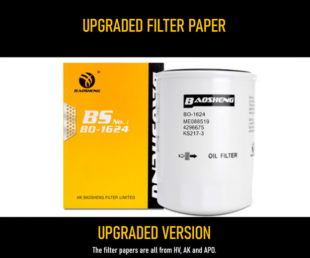 BAOSHENG Heavy Truck Filter 4284642 LF3587 Semi Truck Oil Filter