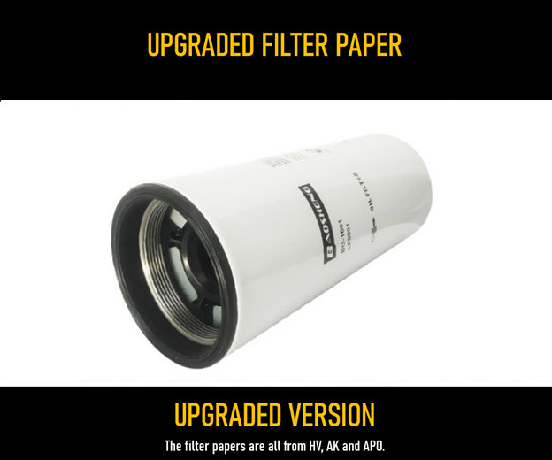 KOMATSU PC400-7 Tractor Diesel Engine Oil Filter 3101869 LF9001