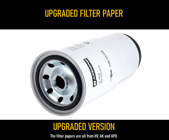 600-319-5410 Spin On Diesel Water Separator Filter For PC400