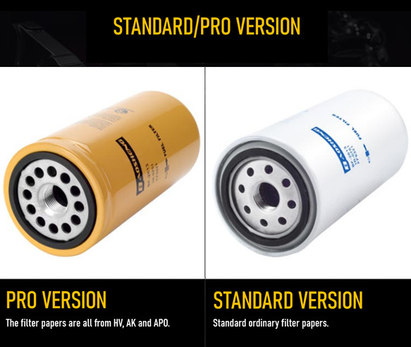 CATERPILLAR 318B 320B Excavator Fuel Filter FF53221 P551315