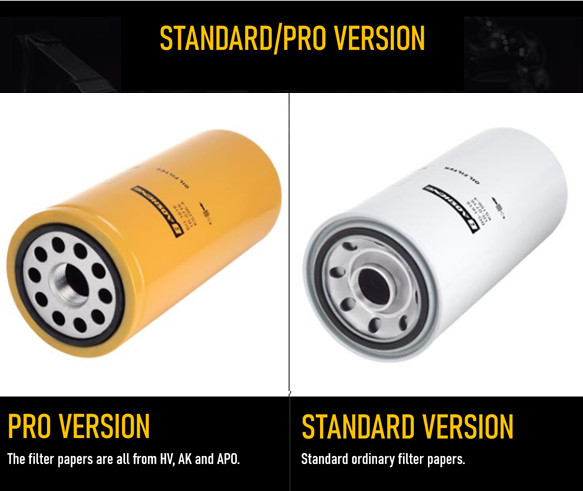 1R-0716 Excavator Diesel Engine Fuel Filter For CATERPILLAR 245B 330DL