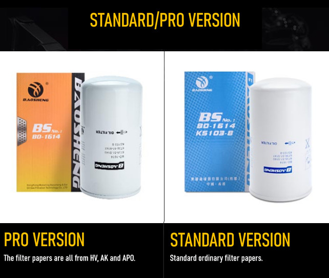 Glass Fiber Spin On Hydraulic Oil Filter 6735-51-5140/41 P558615