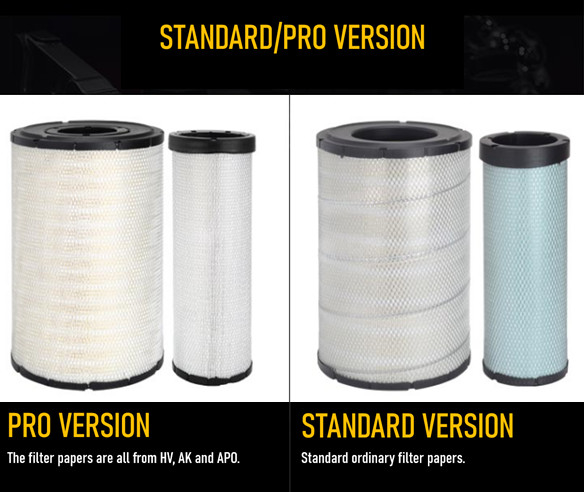 FA629 11110022 Excavator Cabin Air Filter Replacement 280mm OD