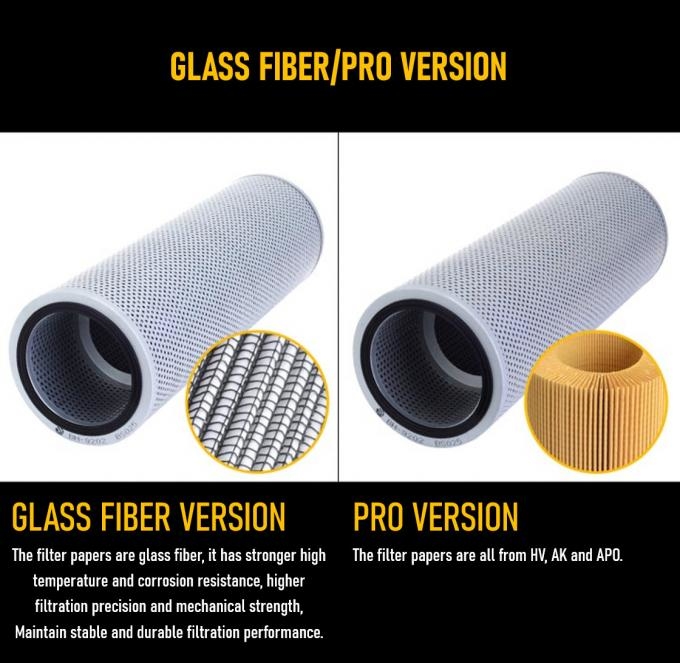 Glass Fiber Hydraulic Return Line Filter Element 2056051430 0706301210 4180416