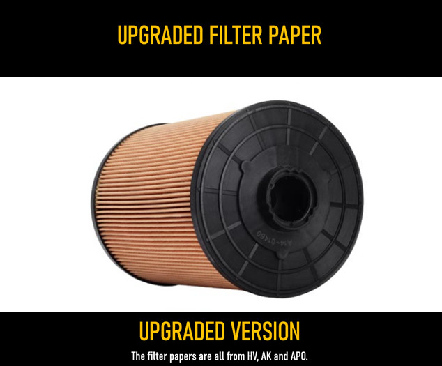 A14-01460 Excavator Fuel Filter Diesel Engine Fuel Filter BAOSHENG