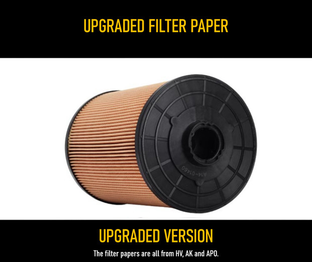 A14-01460 Excavator Fuel Filter Element For SANY SY215-10