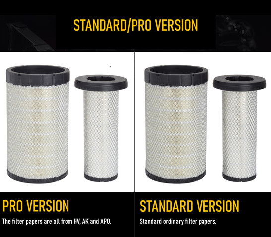 AF26531 Excavator Tractor Air Filter 180mm 120mm OD For HUMMER 320