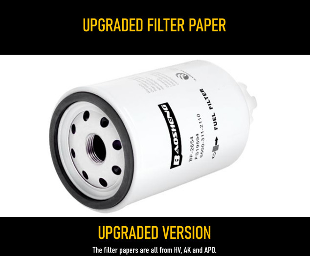 6500-311-2110 FS19594 Oil-Water Separation Excavator Parts Filter Element