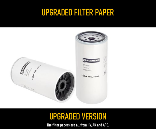 R120P PN04291642 Oil-Water Separation Excavator Parts Filter Element