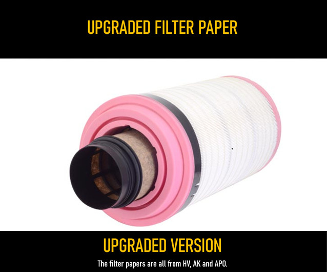 457-8206 520-6407 Excavator Air Filter Excavator Parts Filter Element