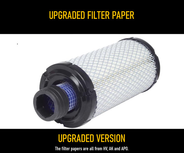 0140-3071 P822686 Excavator Air Filter Excavator Parts Filter Element