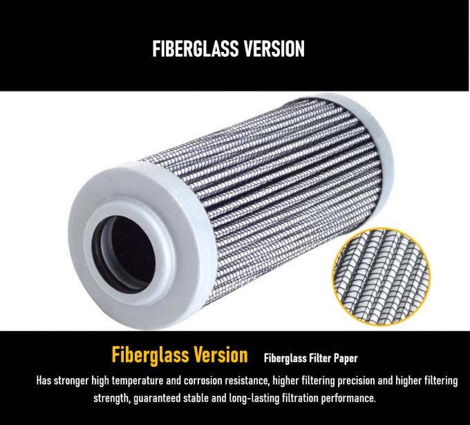 4120002103001 Excavator Hydraulic Pilot Filter