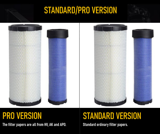 Y12906212560P Loader Hydraulic Air Filter Element FA700