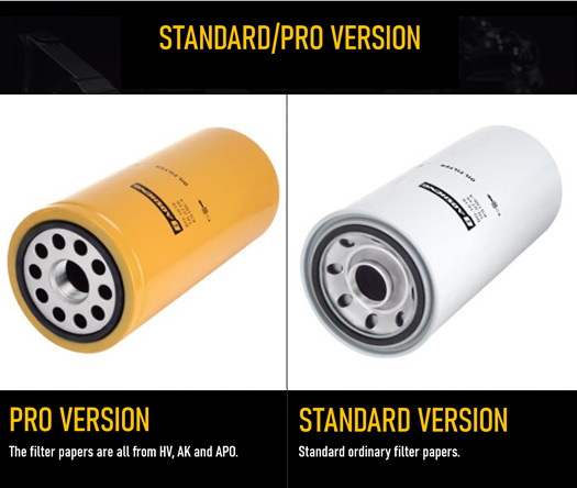 Spin On Engine Oil Filter 1R-0716 LF691A 87299