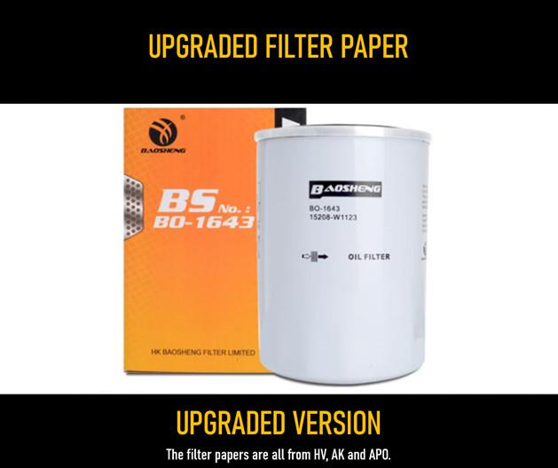 Diesel Excavator Oil Filter 898075676 5208-W3401