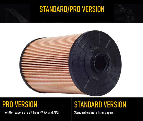 BAOSHENG Excavator Oil Filter YN21P01157R100